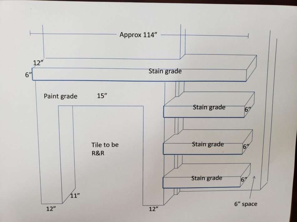 Beaumont Interior Designers, creating balance on wall with fireplace, design modern fireplace, designing floating shelves, fireplace remodel reveal, fireplace with floating shelves, grand fireplace, houston interior design, Houston Interior Designers, how to design a modern fireplace, How to remodel a fireplace, How to scale a fireplace remodel, Melissa Roberts Interiors, Modern Fireplace Remodel, mri, original fireplace designs, remodel dated fireplace, step by step guide to remodeling fireplace, tile to use for fireplace, unique fireplace design, unique fireplace elements, what color to paint cabinets, what color to paint shelves, What stain color to use for shelves