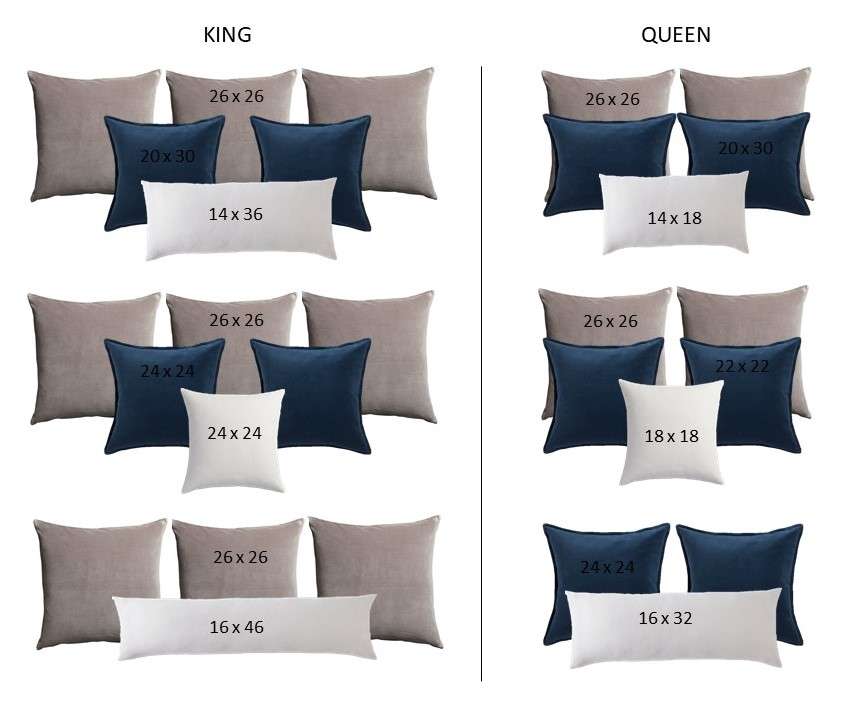 pillow sizing guide