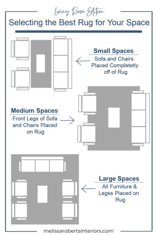 MRI, Melissa Roberts Interiors, Houston Interior Designer, Houston Interior Design, Rug Sizing, Rug Sizing Guide, Rugs 2020, Modern Rugs, Chic Rugs, Affordable Rugs, Cheap Rugs, 6’x9’ Rug, 8’x10’ Rug, 10’x12’ Rug, Rugs Under Bed, Living Room Rug, How to Place a Rug, Rug in Bedroom, Colorful Rugs, White Rugs, Unique Rugs, Rug Sizing Living Room, Rug Sizing Bedroom, Durable Rugs, Rug Fabrics, Kid Friendly Rugs, Dog Friendly Rugs, Easy to Clean Rugs, Indoor/Outdoor Rugs, Polyester Rugs, Ruggable Rugs, Washable Rugs